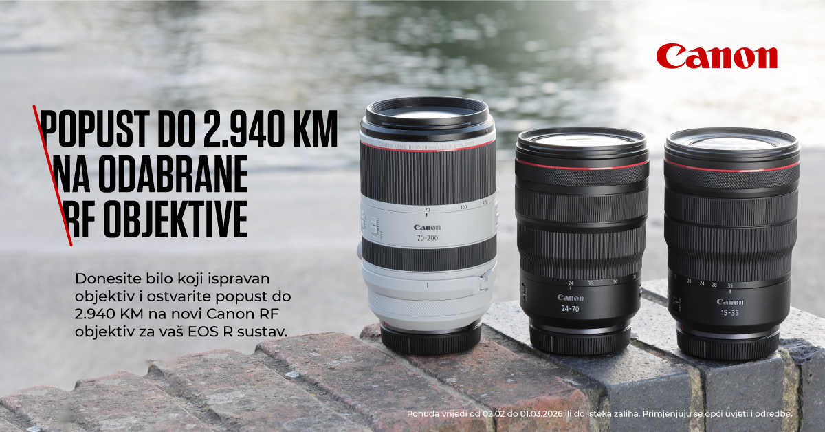Canon RF Lens Trade In 2025